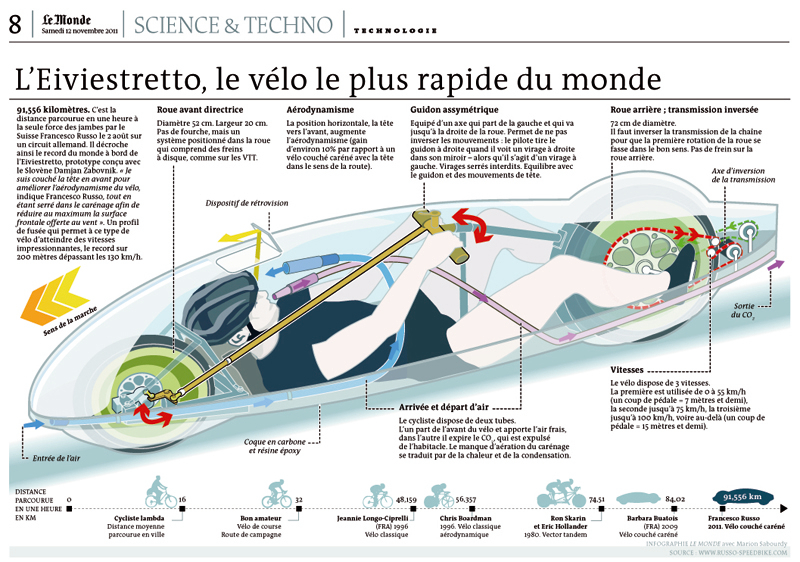 le-monde